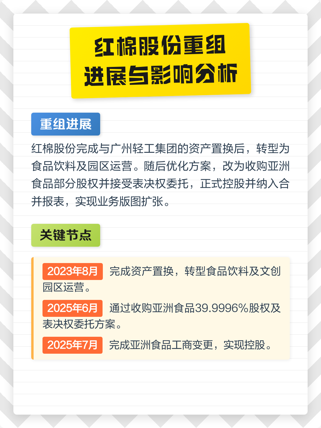 自贡市食品资产重组(食品资产重组案例)