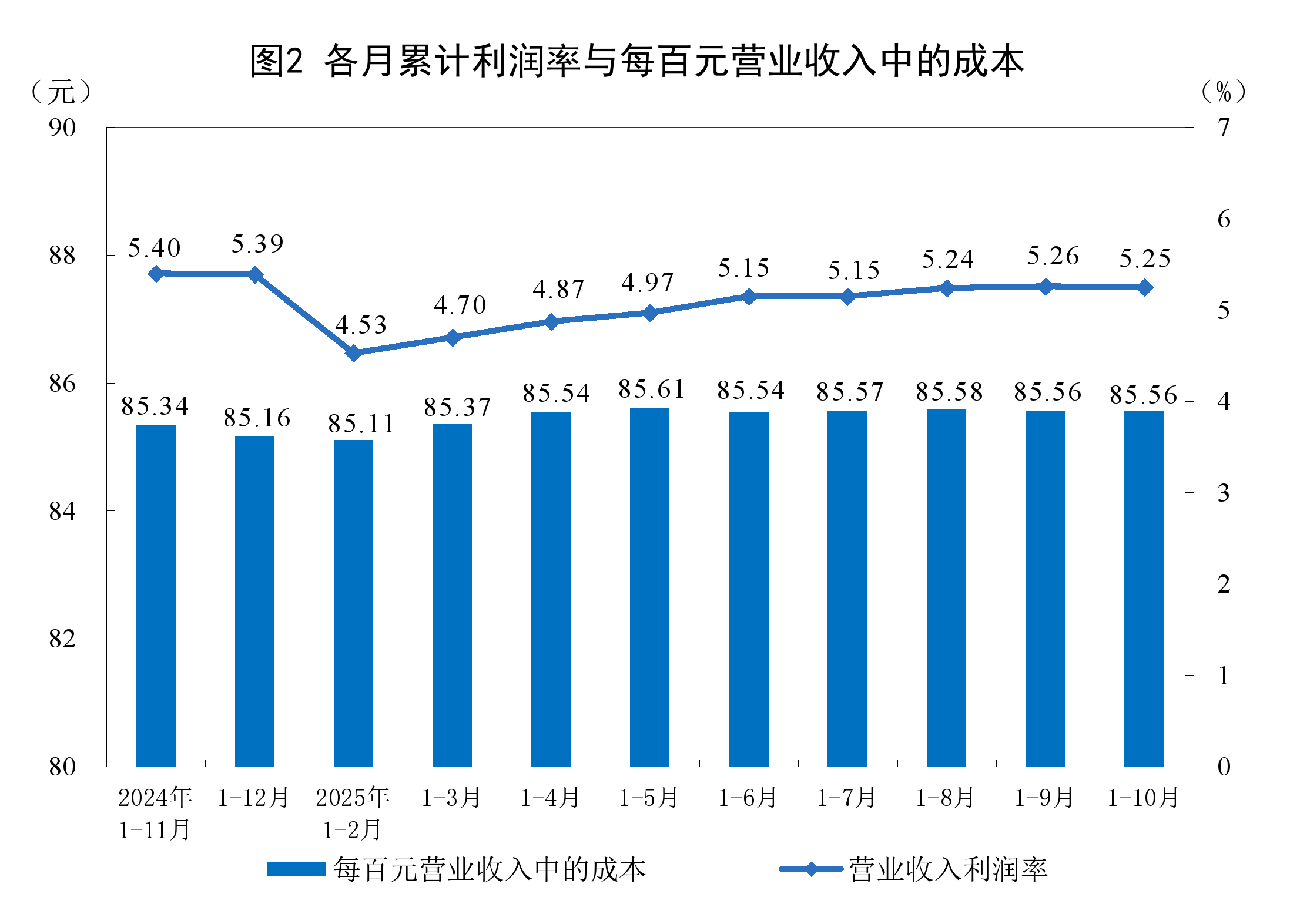 自贡市成都企业企业价值增长(2021成都企业100强)