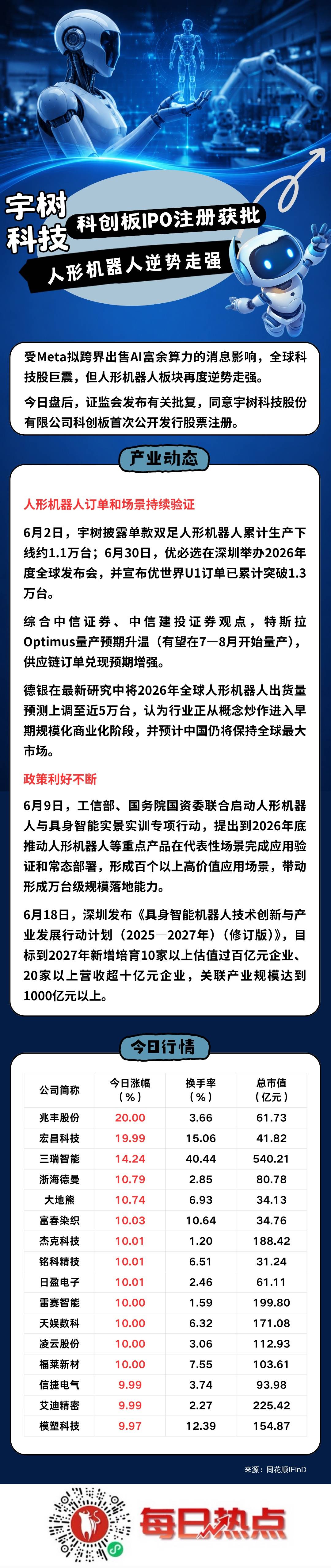 自贡市贴身科创板上市机构(科创板拟上市企业名单)