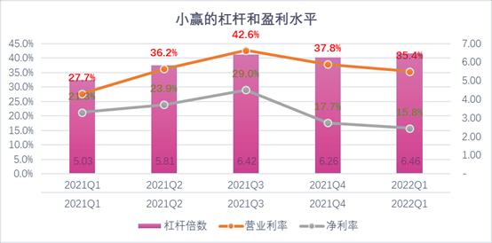 自贡市稳增长宠物风险投资(投资宠物行业的基金有哪些)