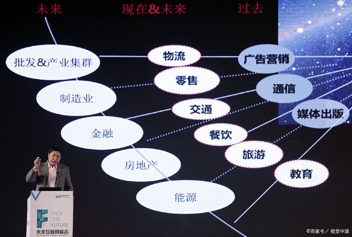 自贡市旗舰通讯商业模式升级(远古奇迹s6魔改商业端)