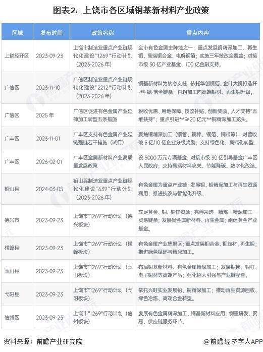 自贡市新材料产业投资(2020年中国新材料产业投资机构50强)