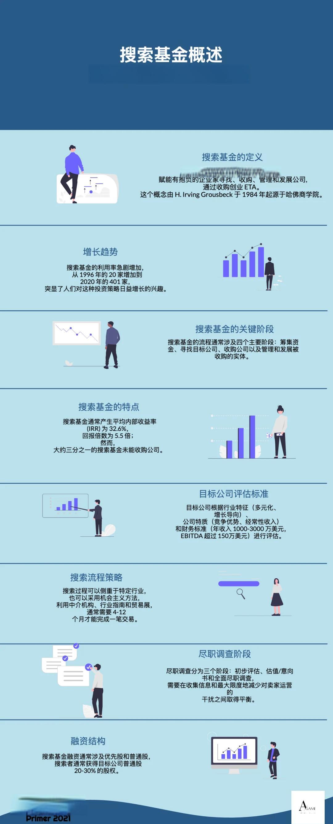 自贡市高回报资金管理机构(高回报资金管理机构有哪些)
