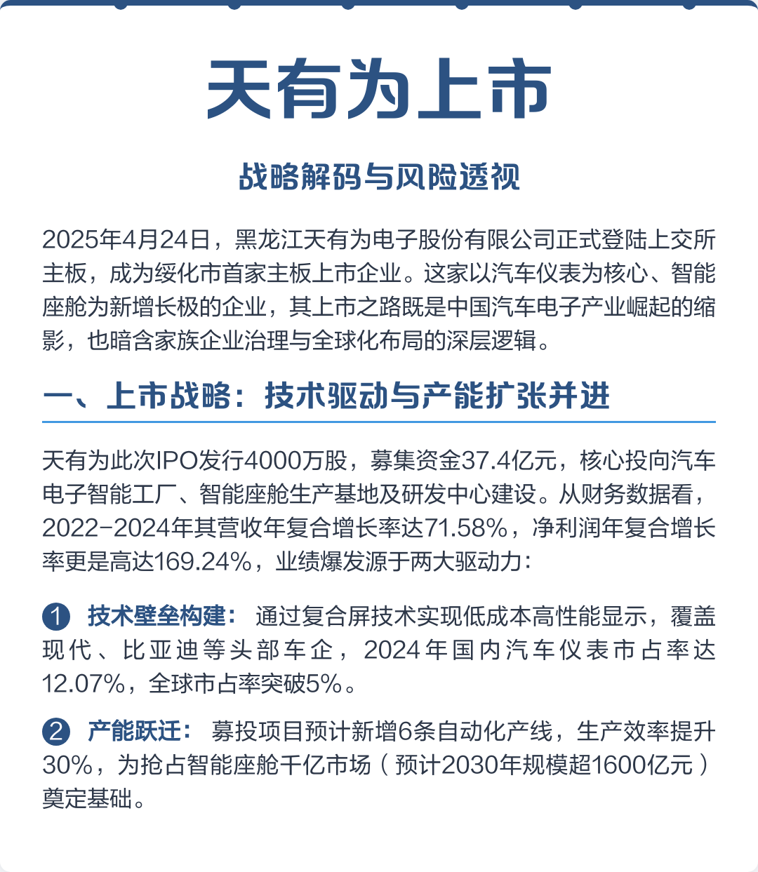 自贡市主板上市风险规避(主板上市风险规避策略)
