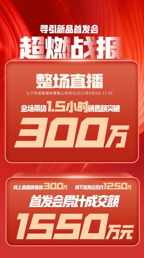 自贡市透明消费品品牌升级(透明消费品品牌升级了吗)