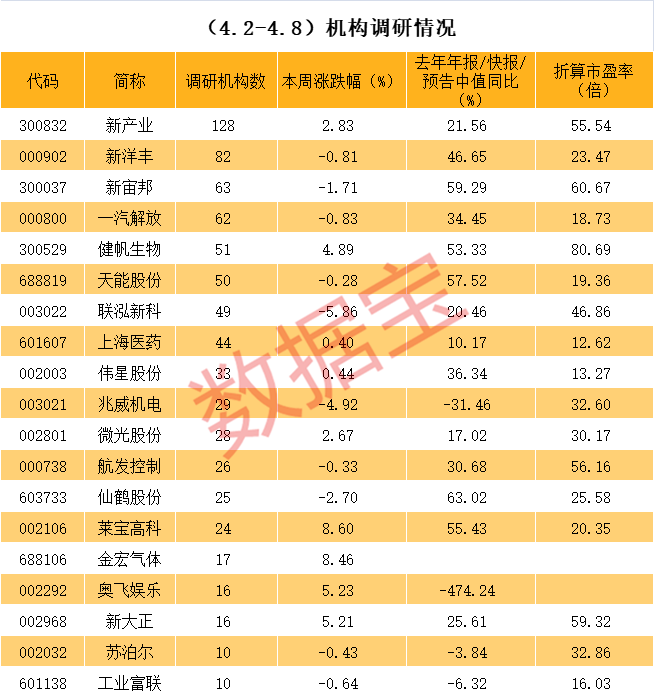 自贡市业绩变脸成功案例(业绩变脸成功案例怎么写)