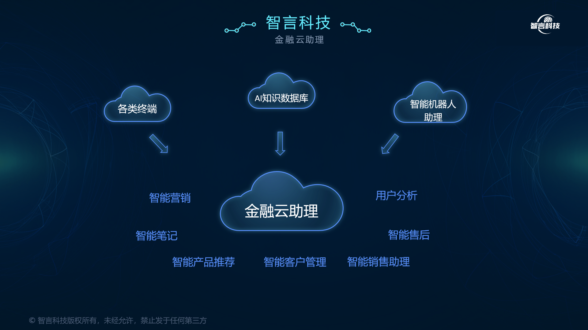 自贡市管家式投融资服务(什么是管家式服务,极致的体验)