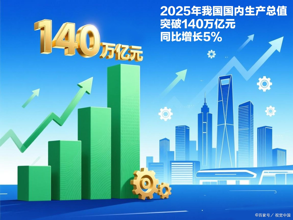 自贡市企业价值增长(企业价值增长计算公式)